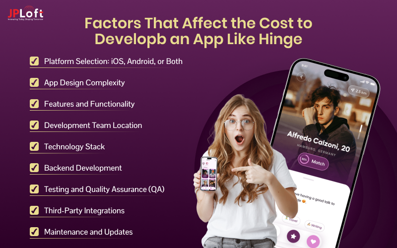 Factors That Affect the Cost to Develop an App Like Hinge